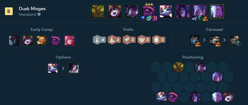 云顶之弈10.23拼多多小法阵容_游戏攻略_第2张_ab游戏 云顶之弈10.23拼多多小法阵容_http://www.abetid.com_游戏攻略_第2张