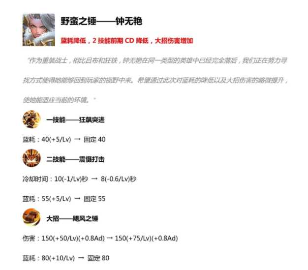 王者荣耀5月14日英雄调整内容_http://www.abetid.com_游戏攻略_第5张