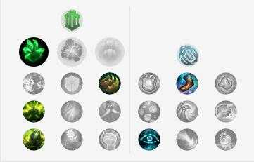 LOL小蜜蜂提莫玩法介绍_游戏攻略_第33张_ab游戏 LOL小蜜蜂提莫玩法介绍_http://www.abetid.com_游戏攻略_第33张