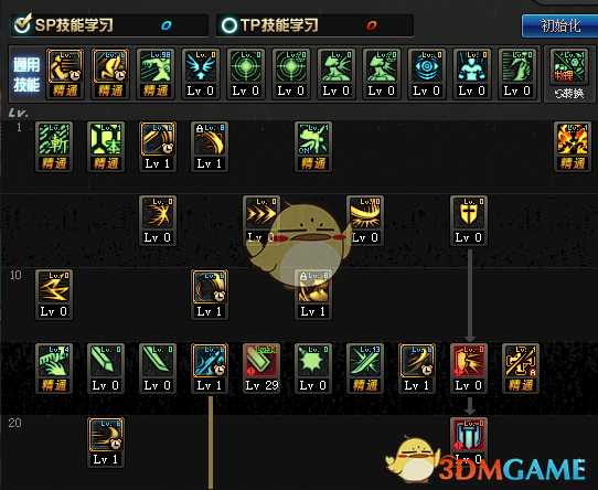 DNF2020剑皇加点建议_http://www.abetid.com_游戏攻略_第6张