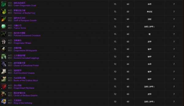 魔兽世界怀旧服艾莫莉丝掉落全列表_游戏攻略_第2张_ab游戏 魔兽世界怀旧服艾莫莉丝掉落全列表_http://www.abetid.com_游戏攻略_第2张