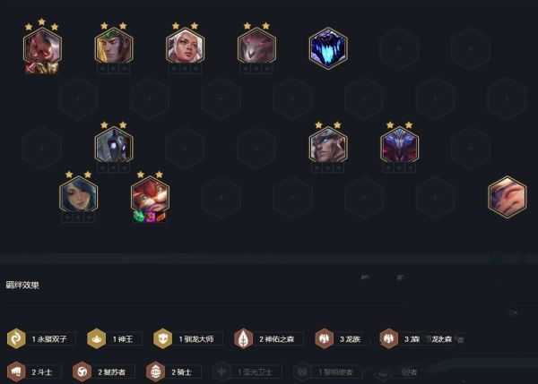 云顶之弈S5版本九五至尊阵容搭配指南_http://www.abetid.com_游戏攻略_第1张