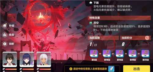 崩坏3结晶体怎么刷_游戏攻略_第1张_ab游戏 崩坏3结晶体怎么刷_http://www.abetid.com_游戏攻略_第1张