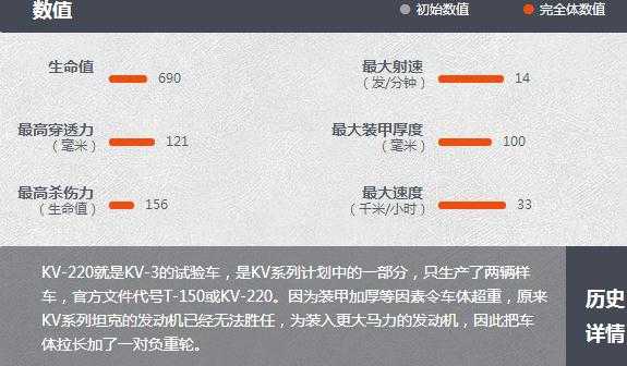 坦克世界S系重坦KV-220介绍_http://www.abetid.com_游戏攻略_第2张