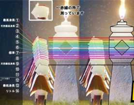 光遇身高对照表更新_游戏攻略_第4张_ab游戏 光遇身高对照表更新_http://www.abetid.com_游戏攻略_第4张