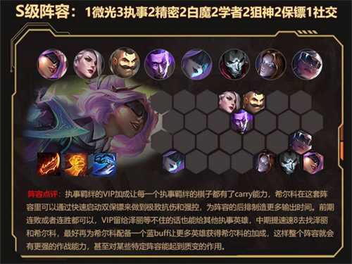 金铲铲之战希尔科阵容搭配方法介绍_游戏攻略_第1张_ab游戏 金铲铲之战希尔科阵容搭配方法介绍_http://www.abetid.com_游戏攻略_第1张