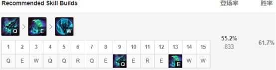 新版金属大师玩法解析_http://www.abetid.com_游戏攻略_第5张