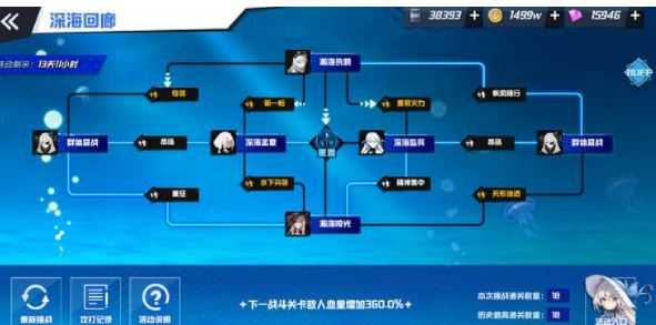 苍蓝誓约深海回廊攻略全览_游戏攻略_第2张_ab游戏 苍蓝誓约深海回廊攻略全览_http://www.abetid.com_游戏攻略_第2张