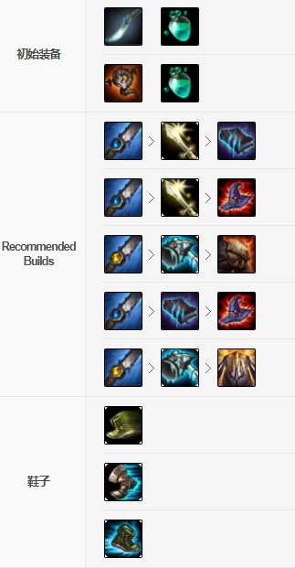 英雄联盟手游龙血武姬英雄属性图鉴_http://www.abetid.com_游戏攻略_第8张