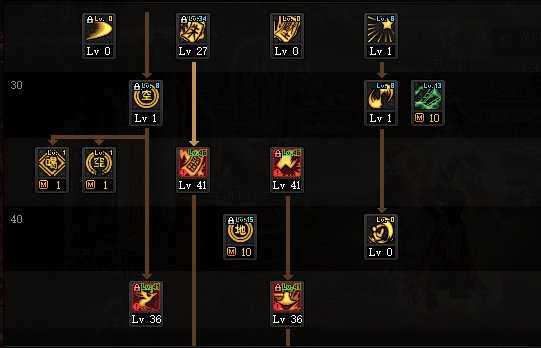 DNF巴卡尔驱魔刷图加点技巧_http://www.abetid.com_游戏攻略_第2张