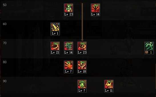 DNF巴卡尔剑魂刷图加点技巧_游戏攻略_第3张_ab游戏 DNF巴卡尔剑魂刷图加点技巧_http://www.abetid.com_游戏攻略_第3张