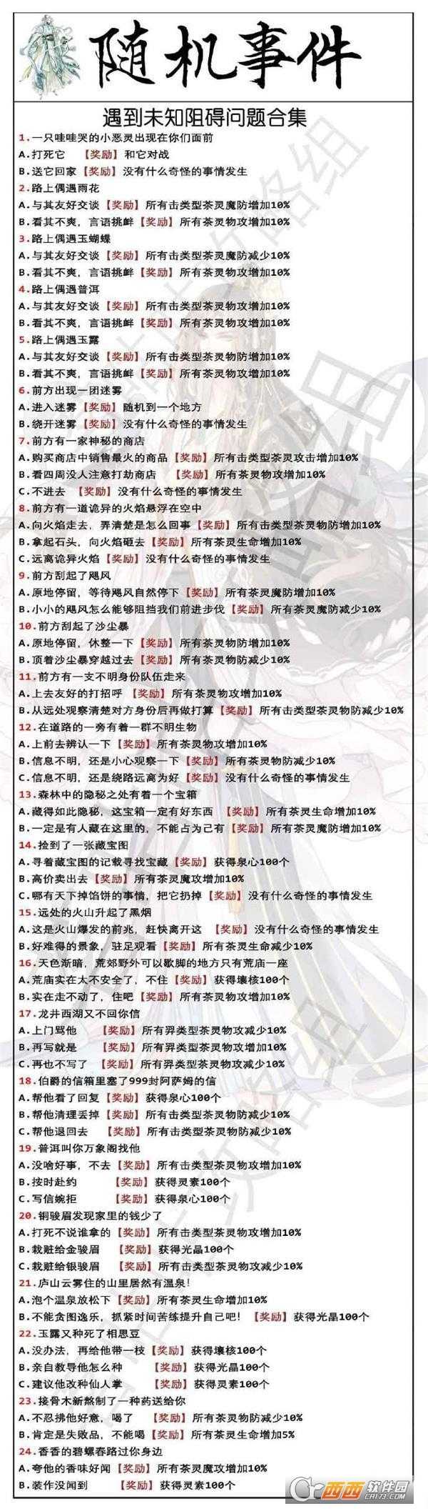 茗心录随机事件攻略_http://www.abetid.com_游戏攻略_第2张