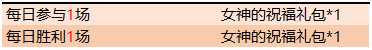 王者荣耀女神的祝福礼包如何获得_游戏攻略_第2张_ab游戏 王者荣耀女神的祝福礼包如何获得_http://www.abetid.com_游戏攻略_第2张
