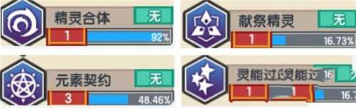 伊洛纳召唤师职业怎么样_http://www.abetid.com_游戏攻略_第2张