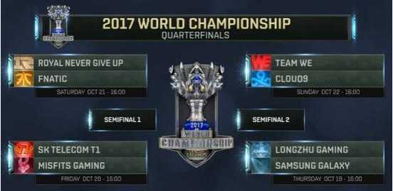 英雄联盟s7赛程及结果查询_http://www.abetid.com_游戏攻略_第6张