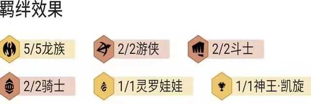 云顶之弈龙族阵容搭配指南_http://www.abetid.com_游戏攻略_第3张
