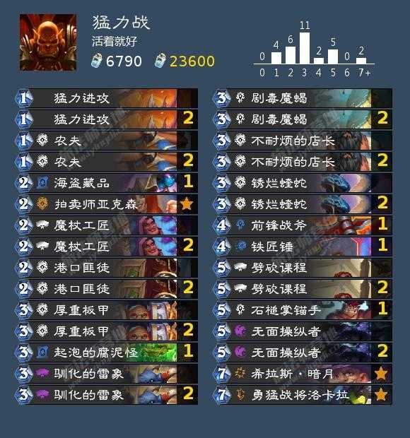 炉石传说奥妮克希亚的巢穴成就攻略_http://www.abetid.com_游戏攻略_第6张