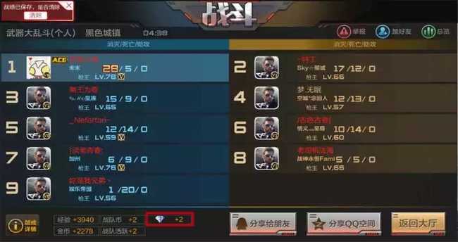 cf手游快速获得钻石攻略_http://www.abetid.com_游戏攻略_第4张