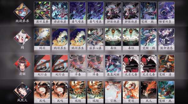 阴阳师百闻牌跳跳弟弟阵容搭配攻略_游戏攻略_第2张_ab游戏 阴阳师百闻牌跳跳弟弟阵容搭配攻略_http://www.abetid.com_游戏攻略_第2张