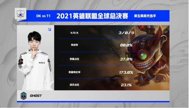 lols11炸弹人玩法攻略_游戏攻略_第2张_ab游戏 lols11炸弹人玩法攻略_http://www.abetid.com_游戏攻略_第2张