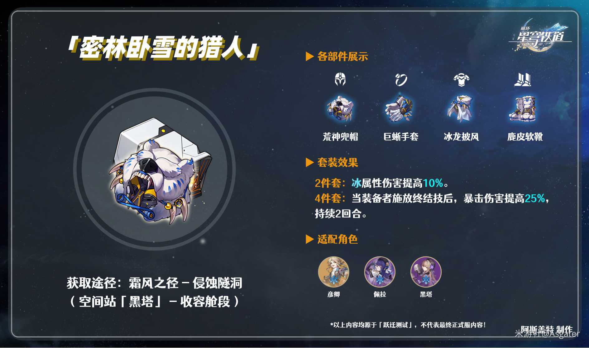 崩坏星穹铁道雪猎套推荐_http://www.abetid.com_游戏攻略_第1张