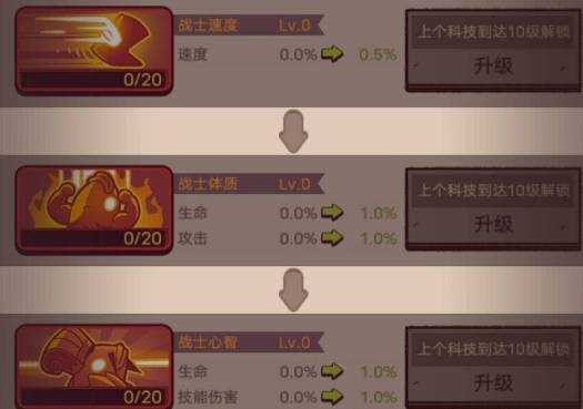 咸鱼之王俱乐部科技加点推荐_http://www.abetid.com_游戏攻略_第4张