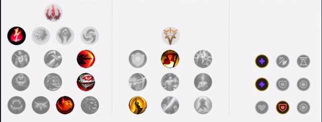 LOL S12波比天赋推荐_游戏攻略_第2张_ab游戏 LOL S12波比天赋推荐_http://www.abetid.com_游戏攻略_第2张