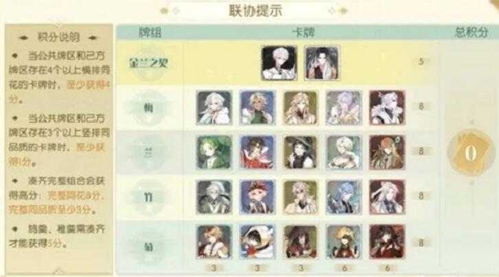 食物语摆龙门怎么玩_http://www.abetid.com_游戏攻略_第2张