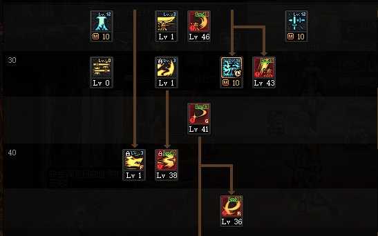 DNF巴卡尔剑魂刷图加点技巧_游戏攻略_第2张_ab游戏 DNF巴卡尔剑魂刷图加点技巧_http://www.abetid.com_游戏攻略_第2张