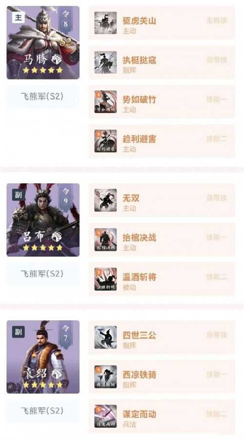 鸿图之下谋定而动搭配指南_http://www.abetid.com_游戏攻略_第2张