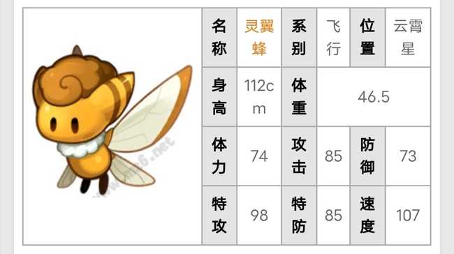 赛尔号最快刷速度角色分享_http://www.abetid.com_游戏攻略_第4张