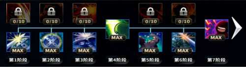 十二战纪伊凡玩法攻略_游戏攻略_第4张_ab游戏 十二战纪伊凡玩法攻略_http://www.abetid.com_游戏攻略_第4张