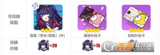 崩坏3芽衣生日活动奖励一览_http://www.abetid.com_游戏攻略_第2张