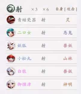 阴阳师智走棋阵容推荐_游戏攻略_第8张_ab游戏 阴阳师智走棋阵容推荐_http://www.abetid.com_游戏攻略_第8张