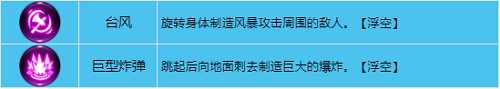 龙之谷战士加点推荐_http://www.abetid.com_游戏攻略_第4张