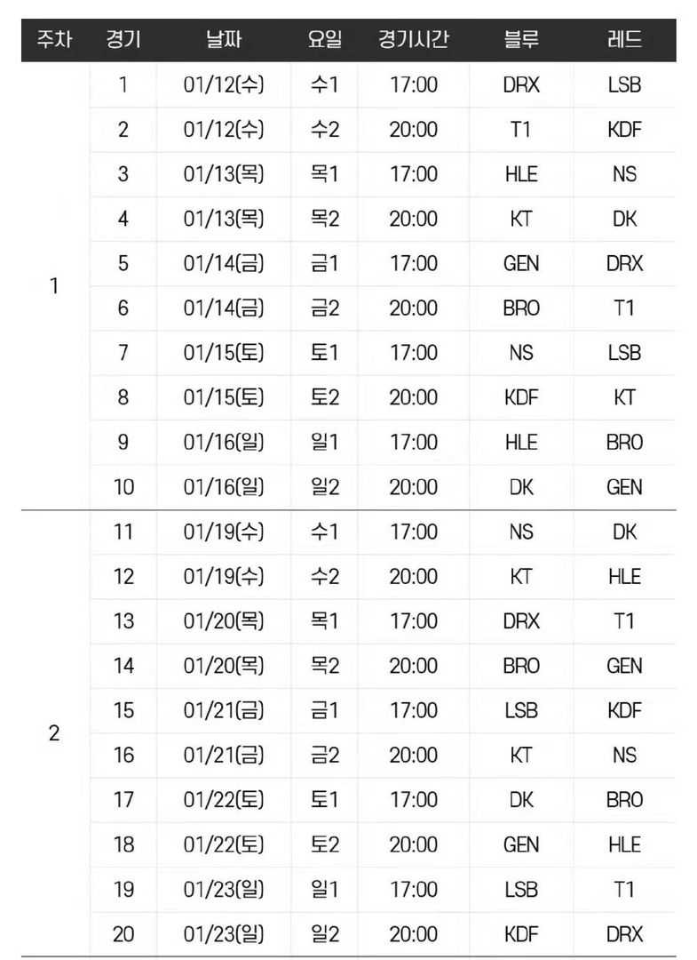 LCK2022春季赛赛程安排_游戏攻略_第1张_ab游戏 LCK2022春季赛赛程安排_http://www.abetid.com_游戏攻略_第1张