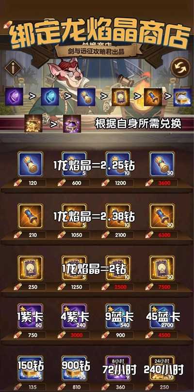 剑与远征龙焰晶换什么东西划算_游戏攻略_第2张_ab游戏 剑与远征龙焰晶换什么东西划算_http://www.abetid.com_游戏攻略_第2张