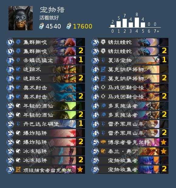 炉石传说奥妮克希亚的巢穴成就攻略_http://www.abetid.com_游戏攻略_第14张