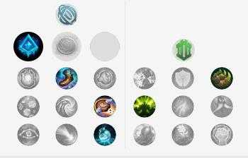 LOL小蜜蜂提莫玩法介绍_游戏攻略_第30张_ab游戏 LOL小蜜蜂提莫玩法介绍_http://www.abetid.com_游戏攻略_第30张