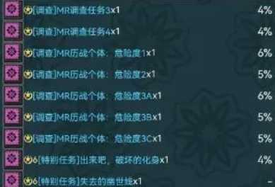 怪物猎人世界冰原纯水晶获取指南_http://www.abetid.com_游戏攻略_第8张