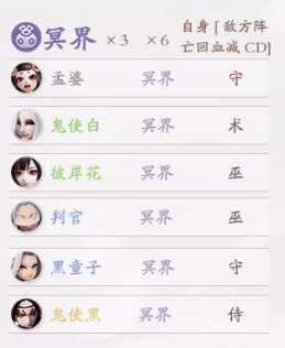 阴阳师智走棋阵容推荐_游戏攻略_第13张_ab游戏 阴阳师智走棋阵容推荐_http://www.abetid.com_游戏攻略_第13张