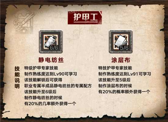 明日之后第三季护甲工详情一览_游戏攻略_第1张_ab游戏 明日之后第三季护甲工详情一览_http://www.abetid.com_游戏攻略_第1张