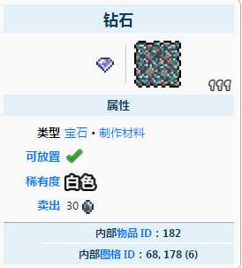 泰拉瑞亚钻石用途详解_游戏攻略_第2张_ab游戏 泰拉瑞亚钻石用途详解_http://www.abetid.com_游戏攻略_第2张