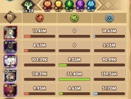 剑与远征团队远征绿狐狸阵容推荐_游戏攻略_第1张_ab游戏 剑与远征团队远征绿狐狸阵容推荐_http://www.abetid.com_游戏攻略_第1张