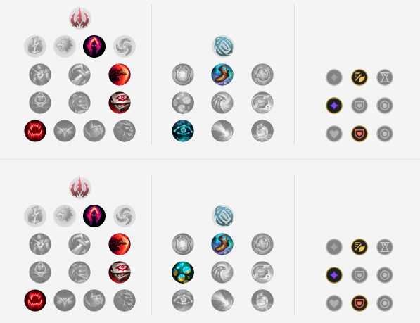 LOL2021豹女符文最佳选择_http://www.abetid.com_游戏攻略_第2张