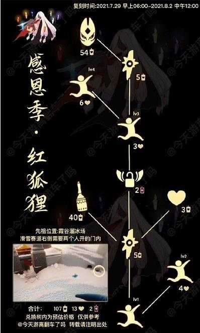 光遇红狐狸复刻位置探索_http://www.abetid.com_游戏攻略_第2张