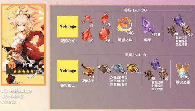 原神宵宫突破素材需求_游戏攻略_第2张_ab游戏 原神宵宫突破素材需求_http://www.abetid.com_游戏攻略_第2张