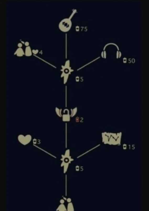 光遇尤克里里获取指南_http://www.abetid.com_游戏攻略_第2张