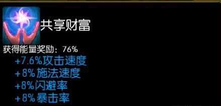 火炬之光2漂泊者成长攻略_http://www.abetid.com_游戏攻略_第2张