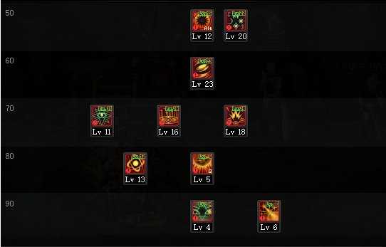 DNF2022魔皇加点指南_游戏攻略_第4张_ab游戏 DNF2022魔皇加点指南_http://www.abetid.com_游戏攻略_第4张